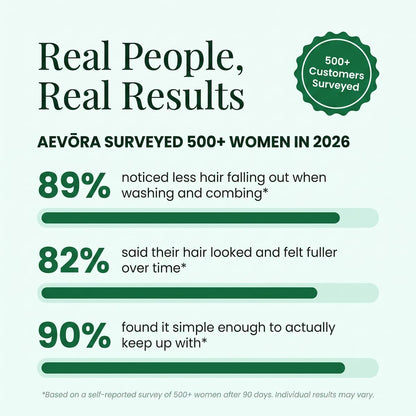 Amlavive Hair Nourish Capsules